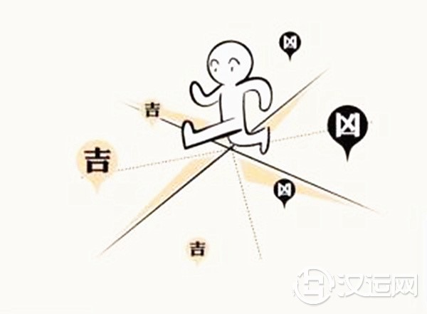 六爻测灾祸 六爻测灾祸