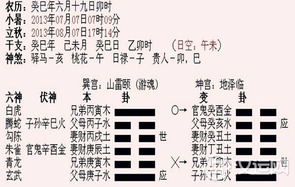 六爻伏藏论 六爻伏藏论