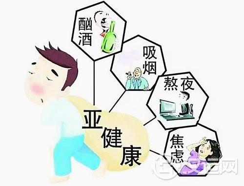 六爻占卜自己健康 六爻占卜自己健康