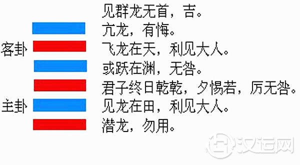 日月建的作用 日月建的作用