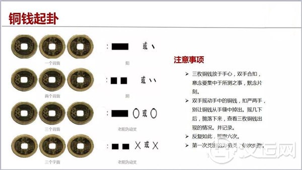 六爻装卦方法 六爻装卦方法