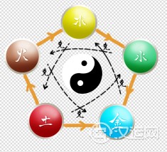 2022年四月出生的宝宝五行缺什么? 2022年四月出生的宝宝五行缺什么?