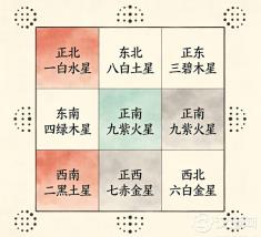 2026秋分家居布局:西南要清、东南要亮,今年的方位盘先搞对 2026秋分家居布局:西南要清、东南要亮,今年的方位盘先搞对