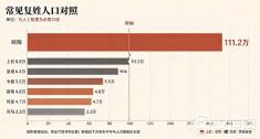 欧阳、上官、司马、司徒:这些复姓是怎么来的,又为什么越来越少 欧阳、上官、司马、司徒:这些复姓是怎么来的,又为什么越来越少