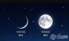 同一天,五家星座号说了五种话——差在哪,怎么自己判断 同一天,五家星座号说了五种话——差在哪,怎么自己判断