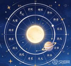 十二生肖为什么偏偏是“十二”个?答案不在地上,在天上——木星转一圈,差不多十二年 十二生肖为什么偏偏是“十二”个?答案不在地上,在天上——木星转一圈,差不多十二年