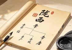 姓李的说“我们陇西堂”,姓王的说“我们琅琊”——“郡望”这两个字,到底在说什么 姓李的说“我们陇西堂”,姓王的说“我们琅琊”——“郡望”这两个字,到底在说什么