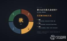 秋天出生的人命更好?这几份研究真做过,结论跟星座没关系 秋天出生的人命更好?这几份研究真做过,结论跟星座没关系