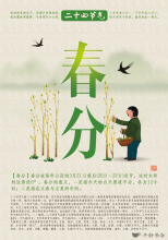 春分