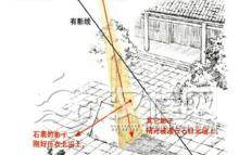 立春