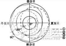 冬至节