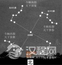 龙抬头