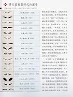 【引用】中国古代服饰图解 - 秋天 - 秋天的心在云端