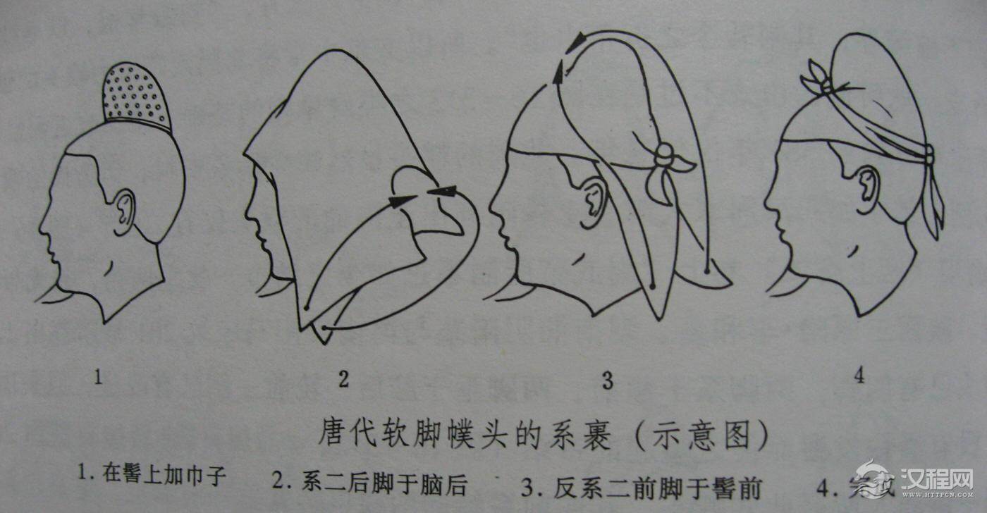 【引用】中国古代服饰图解 - 秋天 - 秋天的心在云端