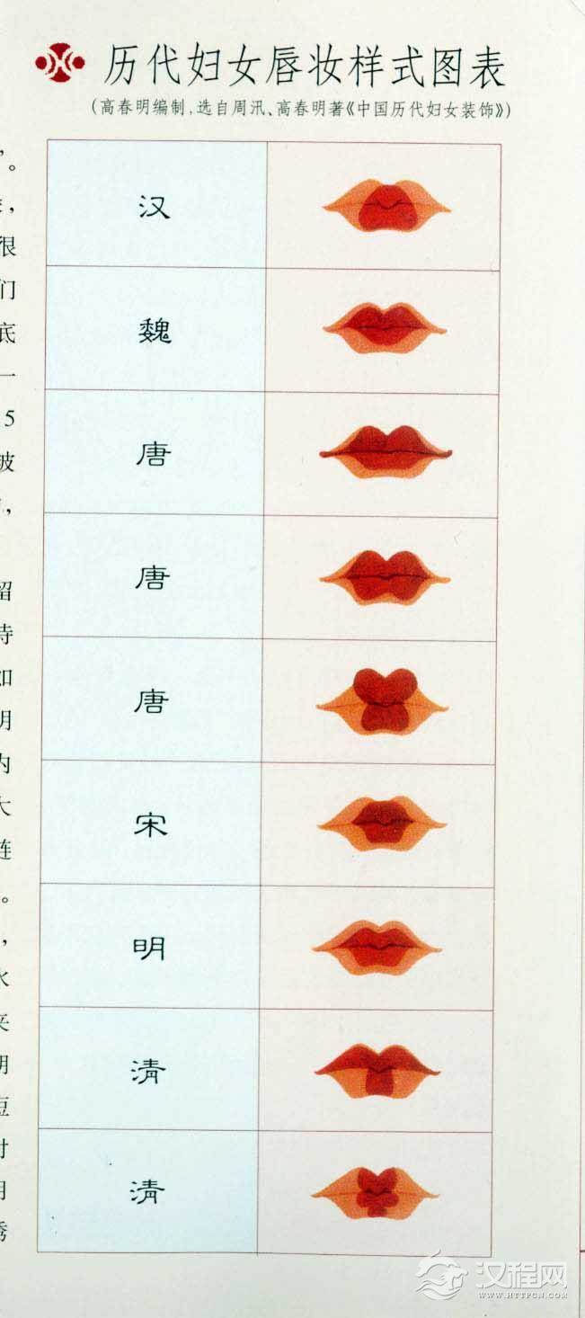 【引用】中国古代服饰图解 - 秋天 - 秋天的心在云端