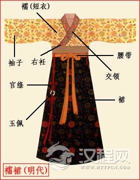 【引用】中国古代服饰图解 - 秋天 - 秋天的心在云端