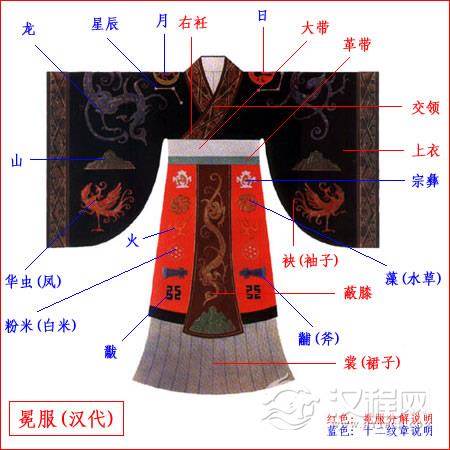 【引用】中国古代服饰图解 - 秋天 - 秋天的心在云端