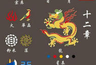 黄袍上有秘密，这是最高统治者为自己的权利所加的符号。