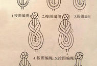 盘扣的编结手法
