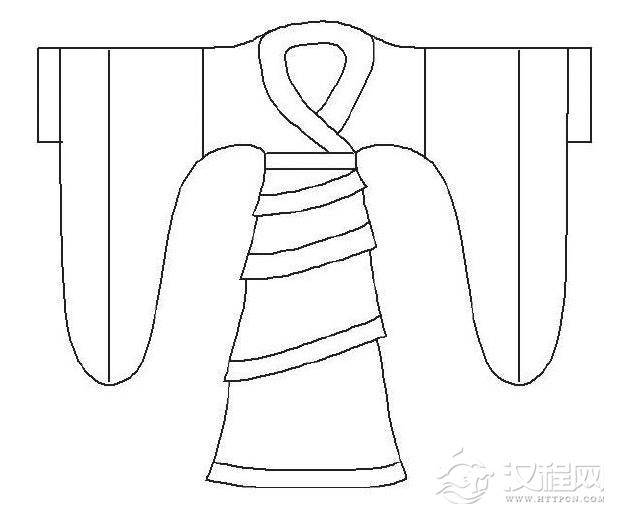 曲裾深衣结构图
