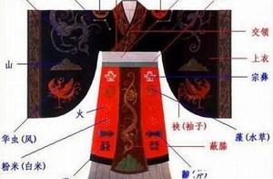 汉族服饰历史详解：汉服琵琶袖的特点