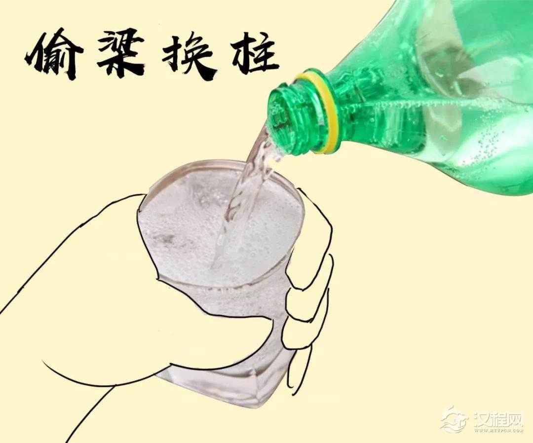 酒桌生存法则丨我有特殊的“躲酒”技巧~