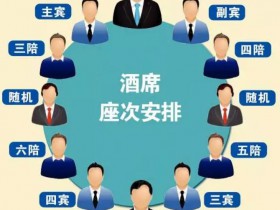 酒桌上的“倒酒”礼仪，该怎样倒酒？里面学问很大，不懂别随便倒