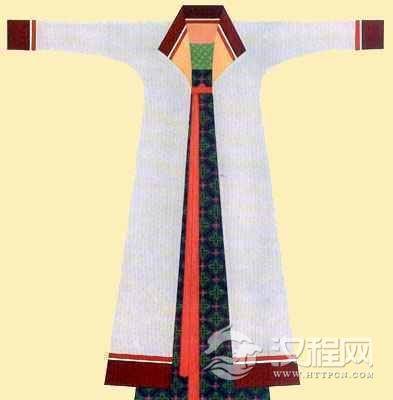 初唐女服服饰特色和设计是怎样的？初唐女服之一