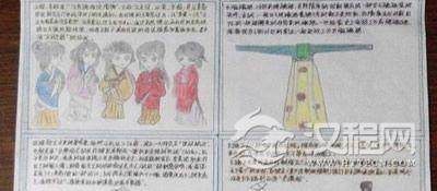 汉服知识手抄报欣赏