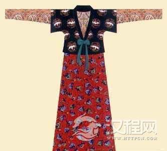 隋唐妇女服饰特点和样式是什么？隋唐妇女服饰之一