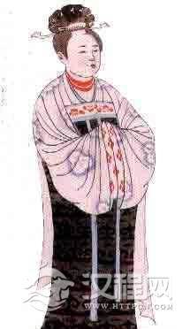 晚唐供养服饰特点和样式是什么？晚唐供养服饰之一