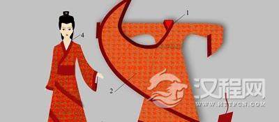 汉服制作教程，汉服制作图纸