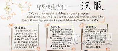 走进汉服文化汉服知识手抄报欣赏