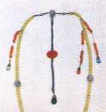 清代朝珠特点和样式是什么？清代朝珠简介