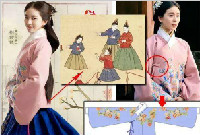 明朝服饰文化明朝服饰造型特点有哪些