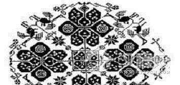 不同地区的苗族图腾都有着什么样的寓意