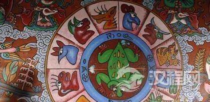 云南纳西族有哪些图腾？云南纳西族对青蛙的崇拜