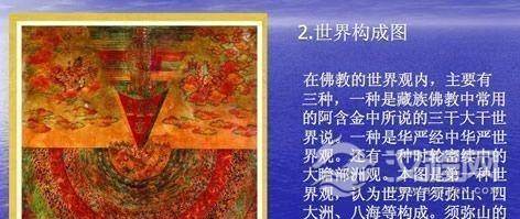 具有藏族特色的藏族的文化符号