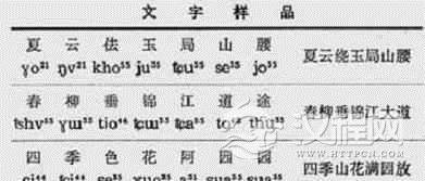 白族文化白族的语言和文字有什么特征