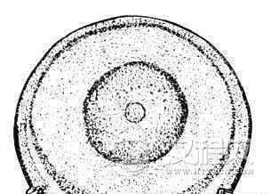 黎族敲击体鸣乐器有什么？黎族乐器蛙锣制作方法简介