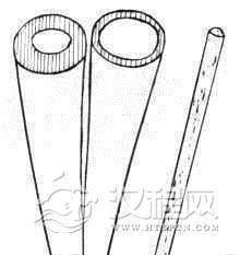 哈萨克族的敲击体鸣乐器有什么？乐器双牛角样式简介