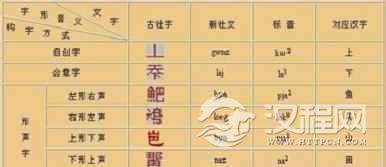 壮族文化壮族“方块壮文”历史简介