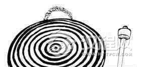 朝鲜族敲击体鸣乐器有什么？朝鲜族大金演奏简介