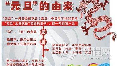 元旦的来历