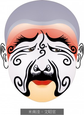 米南洼 文昭官