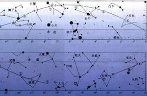 深扒中国古代科技史，历史中记载的天文历法，古人智慧结晶