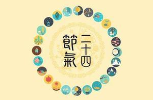 中国历史上为什么会有60部历法，它们是在哪些朝代使用过的？