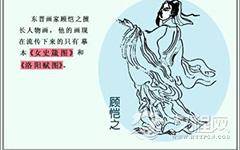 顾恺之与吴道子谁是“画圣”？顾恺之的“点睛”的故事