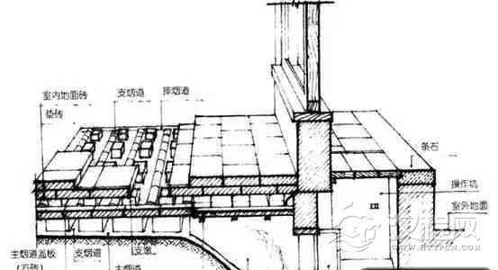 北京故宫闹鬼事件