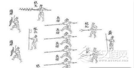 戚继光的鸳鸯阵：400年前抗倭阵法何时能够重现？